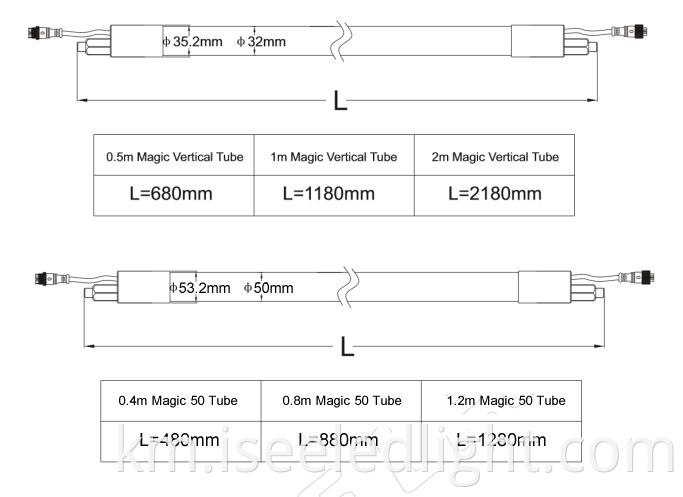 Magic Tube size